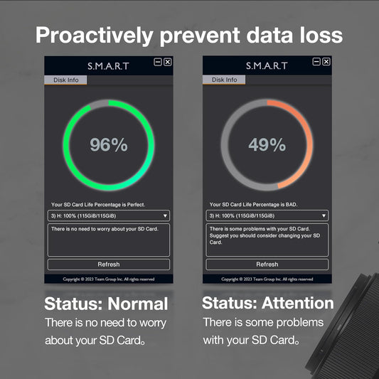 TEAMGROUP T-Create Smart A2 2TB Micro SDXC U3 V30 4K R/W Speed up to 160/150 MB/s High Speed Flash Memory Card for Creators, Compatible with GoPro, Insta360 TTCS2TIA2V3003