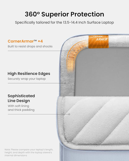 tomtoc 360° Protective Laptop Sleeve for 13.5-14.4 Inch Surface Laptop Studio/6/5/4/3, Surface Book, Water-Resistant Laptop Case for Acer Aspire/Swift 14, ASUS Vivobook/Zenbook 14, Jumper EZbook X3