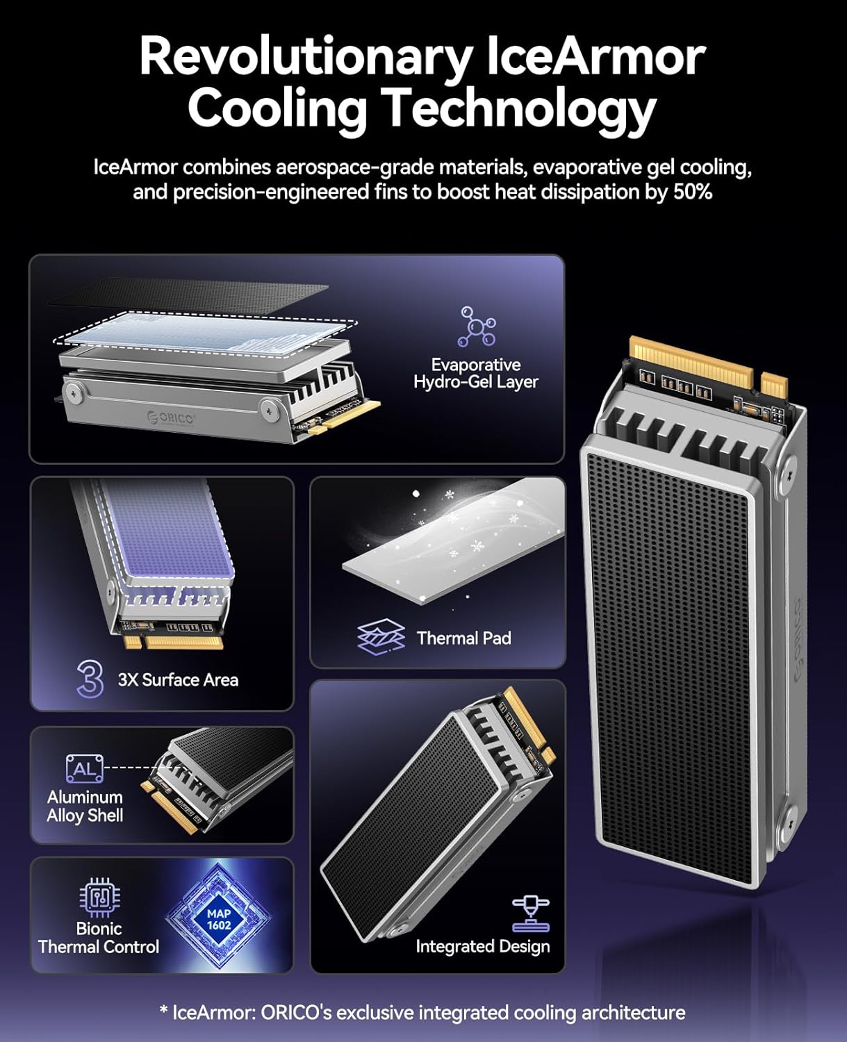 ORICO OSC 4TB M.2 NVMe SSD for Desktop PC, PCIe 4.0 Internal SSD with 7450MB/s Read, TLC NAND, Pre-Installed Pro-Grade Finned Heatsink, Innovative IceArmor Cooling, M.2 2280 Drive