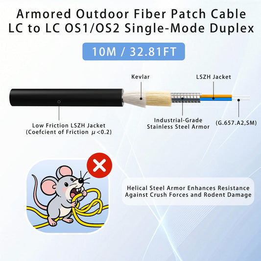 10M/33FT LC to LC Armored Outdoor Fiber Optic Cable, Single Mode Duplex 9/125μm SMF Fiber Patch Cord, OS1/OS2 Compatible, Black LSZH Jacket, Uniboot Jumper for FTTH, Data Center, Long-Distance Use
