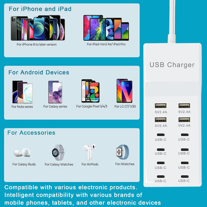 Multi-Port USB C Charging Station - Fast Charger for iPhone 15/14, Samsung Galaxy, iPad and Tablets - Desktop Home USBC Charger Hub with UL Certification and Safety Travel Protection White