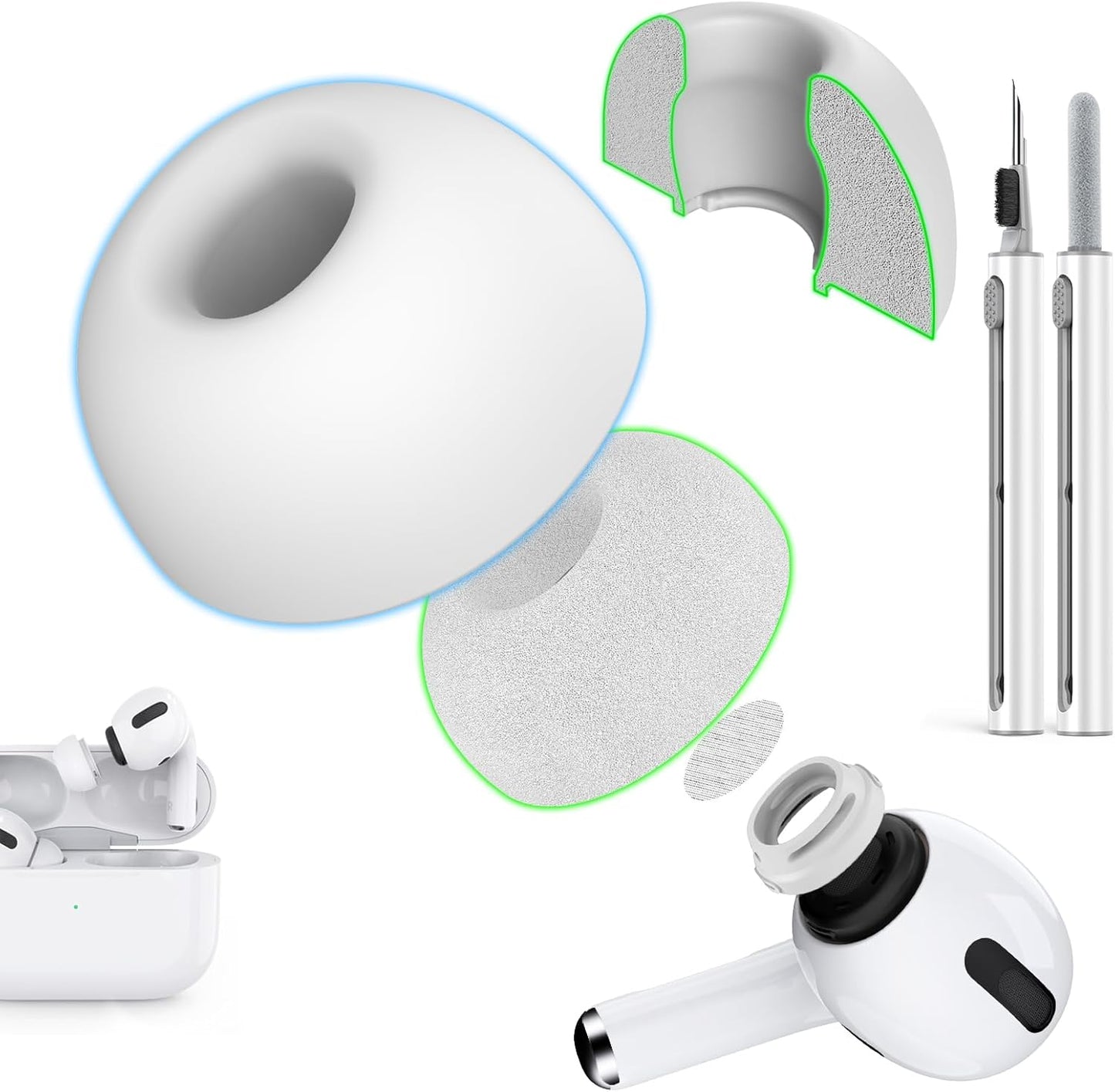 Compatible with AirPods Pro 2nd/1st Generation Silicon+Memory Foam Replacement Ear Tips,with Noise Reduction Hole &Built-in dust Guard Screen,for USB-C Charging Case-3 Sizes (S/M/L)