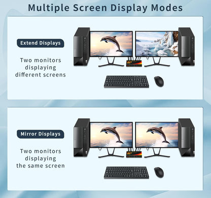 DP hdmi kvm Switch 2 Monitors 2 Computers Display Port,kvm Switch displayport with DP and HDMI kvm switches,8K@60HZ,USB3.0 with 1 USB C