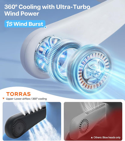 TORRAS COOLiFY Air 2025 Upgraded Neck Fan Air Conditioner, Dual-Airflow Pro Cooling, Ultra Light Portable Fan Rechargeable, Personal Cooling Fan Travel Essentials, Gifts for Dad Husband Father, Black
