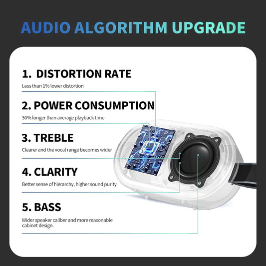 SOWO Wireless Portable Small Speaker, Ultra Magnetic Bluetooth Speaker for Golf Cart, Coverless IP67 Waterproof, 24 H Playtime, Pro Sound, Clip Hanging Design for Outdoor, Indoor - Black