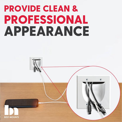 BestMounts - 144 Pack In Wall Cable Management TV Cord Hider for Wall Mounted TV - Recessed Wall Plates Cable Pass Through - Dual Gang Behind Wall Cable Management up to 8-10 Low Voltage Cords