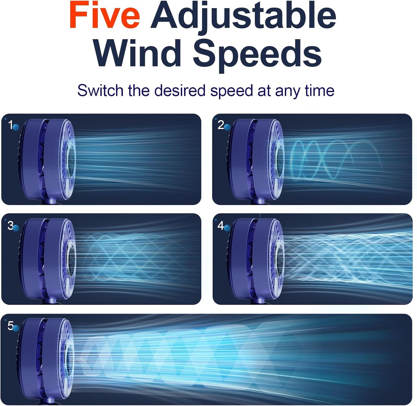 Blows Cold Air Portable Handheld Fan with Stand & Lanyard, 5000mAh USB-C Rechargeable Battery, 12H/5-Speed LED Display Mini Fan for Travel Beach Cruise Concerts Outdoor Events(Blue)