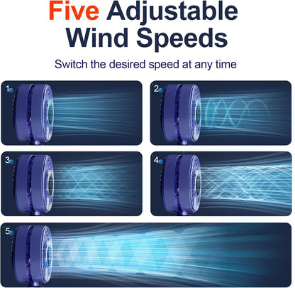 Blows Cold Air Portable Handheld Fan with Stand & Lanyard, 5000mAh USB-C Rechargeable Battery, 12H/5-Speed LED Display Mini Fan for Travel Beach Cruise Concerts Outdoor Events(Blue)