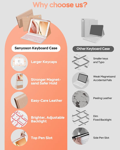 Keyboard Case for iPad 9th 8th 7th Generation Case 10.2" - 7 Colors Backlit Detachable Folio Keyboard Cover with Pencil Holder for iPad Pro 10.5" / iPad Air 3rd Gen (Pink)