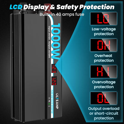 1000W Pure Sine Wave Power Inverter with 2 AC Outlets, 2 USB Ports, LCD Display, 12V to 110V Car & Home Inverter for Vehicles, Laptop