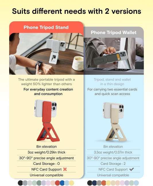 MOFT Phone Tripod Stand Selfie Stick for iPhone, Multi-Angles iPhone Stand, Lightweight & Portable Phone Holder, Strong Magnets, MOVAS Vegan Leather, Travel Essentials,Soothing Mist(Without Card Slot)