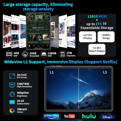 2025 Android 15 Tablet with Keyboard, 24GB+128GB+2TB Expand, 10.1 Inch Octa-Core 2-in-1 Tablets with 5G/2.4G WiFi, 8000mAh, BT5.0, GMS Certified, with Mouse, Case, Stylus, Split Screen(Black)