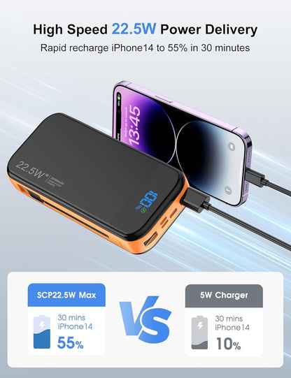 Portable Charger Power Bank 32000mAh with Built in Cables, PD3.0 USB C Fast Phone Charger, 5 Outputs LCD Display Travel Battery Pack Compatible with iPhone, Samsung All Cell Phones (Orange)