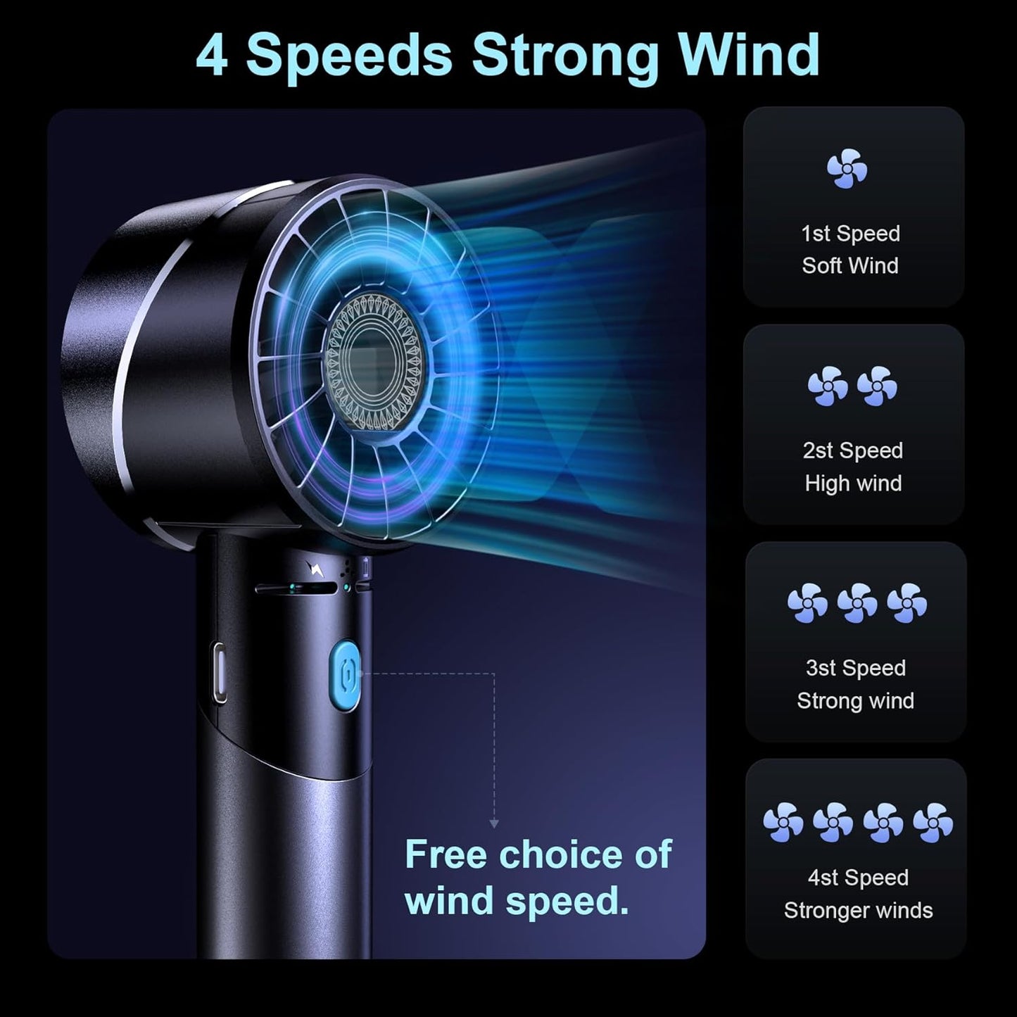 Handheld Fan, Mini Small Portable Turbo Fan, Rechargeable with 4 High Speeds Personal Fans, Max 16H Runtime, For Travel, Office, Outdoor - Grey