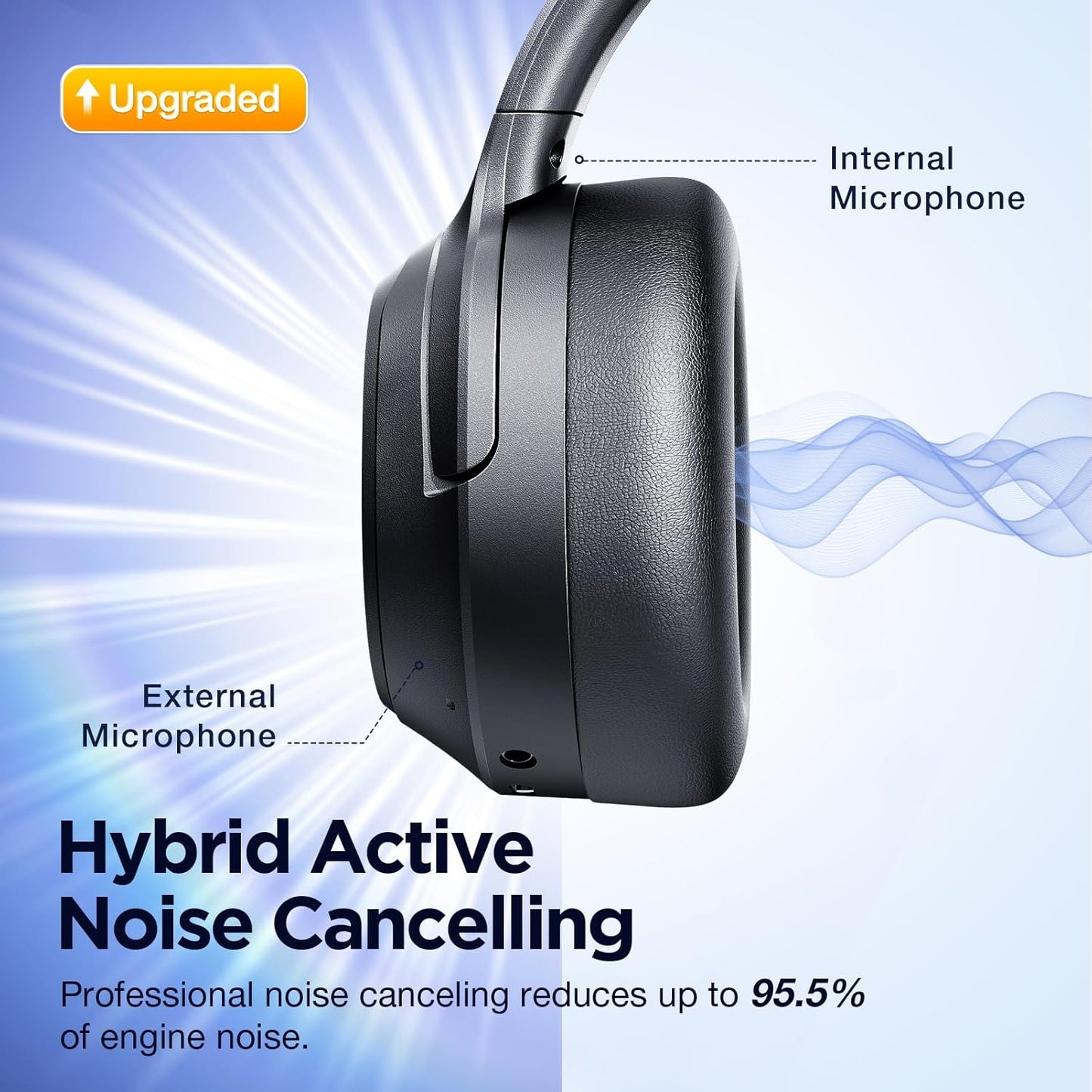 Upgrade Pro‑Level Hybrid Active Noise Cancelling Headphones with HD Sound, Wireless Bluetooth Headphones Over The Ear Unequaled Comfort, Vivid Deep Bass, for Home Office Travel Birthday Gift