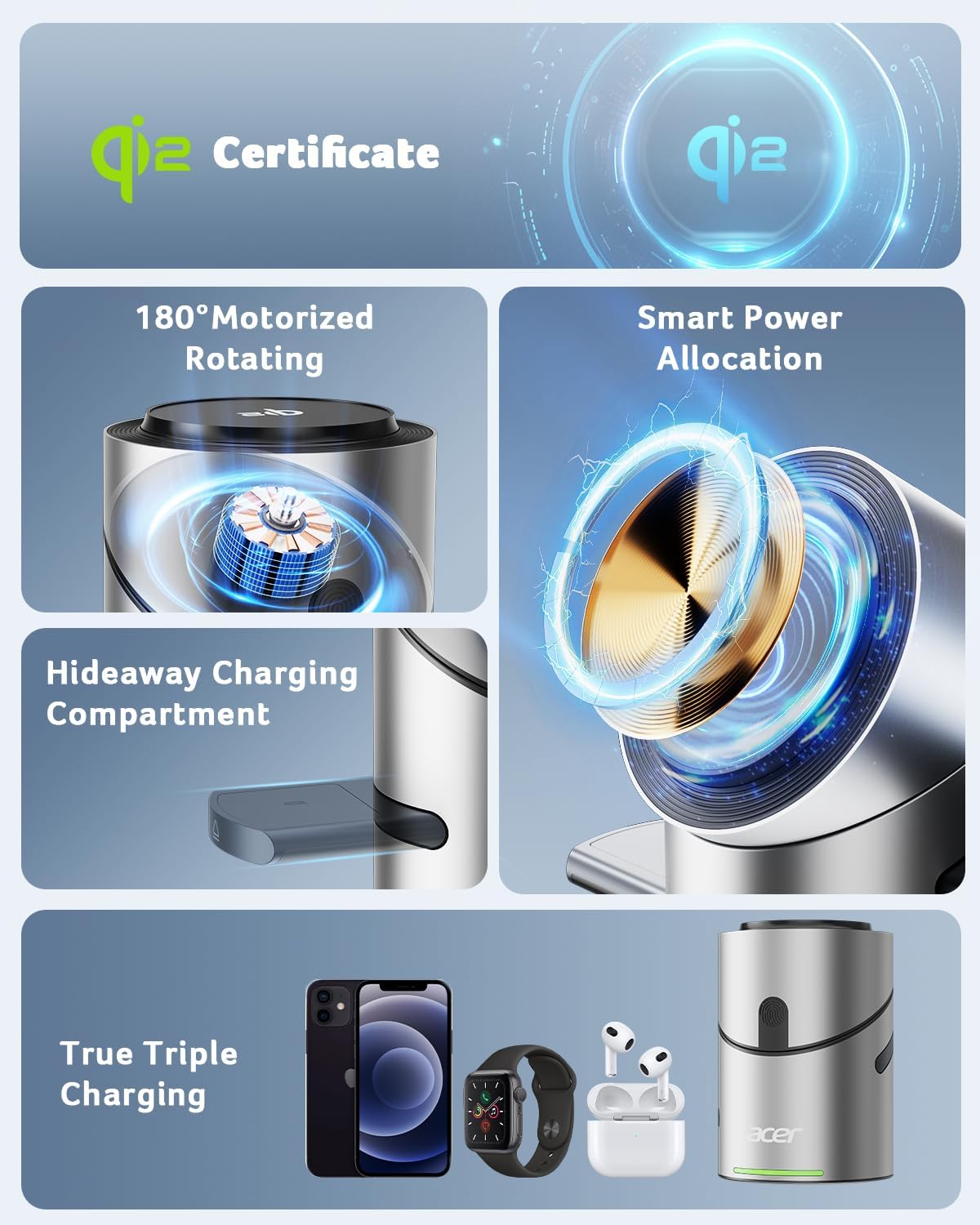 Acer 3 in 1 Charging Station for Apple - Qi2 15W iPhone Wireless Charging Station, Magsafe Charger Stand for iPhone 16 15 14 13 12 - Apple Watch - Airpods Series (Charger & USB-C Included)