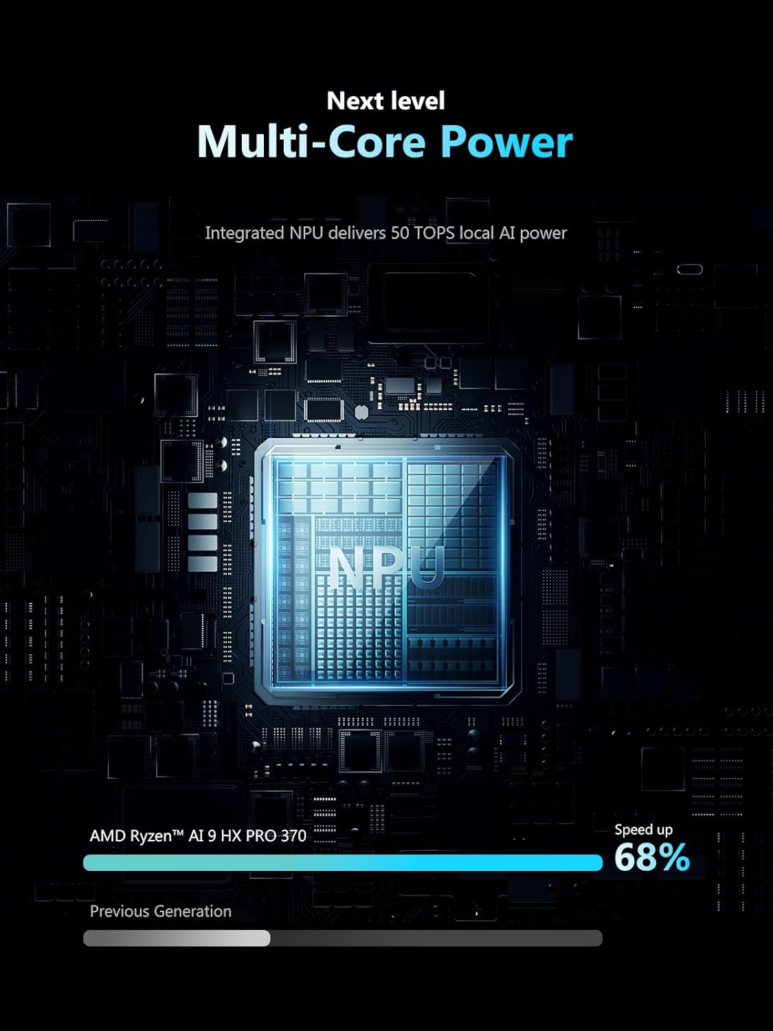 MINISFORUM N5 Pro 5-Bay Desktop AI NAS, AMD Ryzen AI 9 HX PRO 370(12C/24T) CPU, 96GB DDR5 ECC RAM, 128G SSD, 1x10GbE, 1x5GbE, 2xUSB4, 8K HDMI, OCuLink, M.2/U.2 Slot, Network Attached Storage(Diskless)