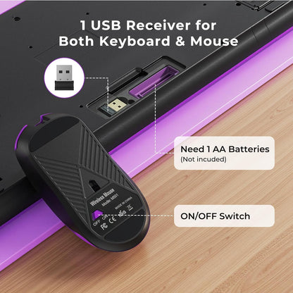 Wireless Keyboard and Mouse Set with Quiet Keys, 2.4G Full Size Purple Keyboard and Mouse with Wrist Rest, Protective Covers, Soft Touch Silent Design for Windows, Computer, PC and Laptop