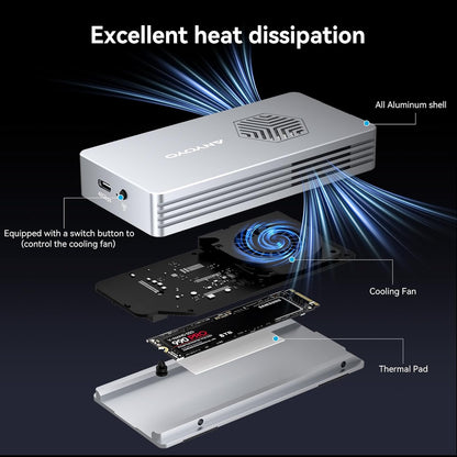 ANYOYO 40Gbps M.2 NVMe SSD Enclosure with Cooling Fan for M1 M2 Pro/Max,M.2 NVMe Enclosure Compatible with Thunderbolt 3/4/5/USB4/3.2/3.1 Support M/B+M Key Size 2230/2242/2260/2280 up to 2700 MB/s