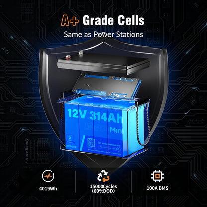 12V 314Ah LiFePO4 Lithium Battery Max. 4019Wh Energy, 15000+ Deep Cycles,100A BMS Lithium Iron Phosphate Rechargeable Battery Great for RV, Marine and Off Grid Applications, 2 PACK