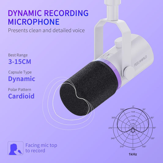 FEELWORLD PM1 XLR USB Dynamic Microphone Gifts for Podcast Recording PC Computer Gaming Live Streaming Vocal Voice-Over, Studio Metal Mic with RGB Light, Mute Button, Headphones Jack (White)