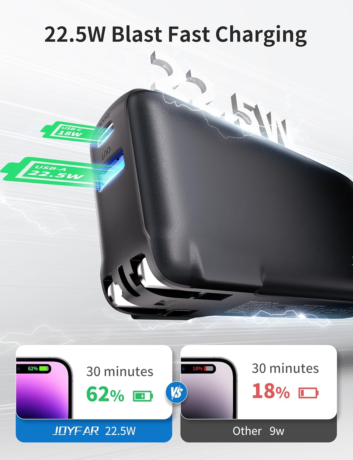 1 Pack Portable Charger with Built-in USB-C Cable & Plug, 10,000mAh 5V/4.5A Power Bank Fast Charging 22.5W, Travel Essential Battery Pack 3 Output for iPhone 16/15 Series, Samsung Galaxy, iPad