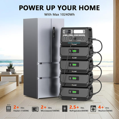 ALLWEI 2400W Portable Power Station and 2x B200 PRO Expansion Battery, 6144Wh LiFePO4 Battery 4 AC Outlets Up to 2400W for Home, Outdoor Camping, RV, With 1500W AC Charging &1200W Solar Charging