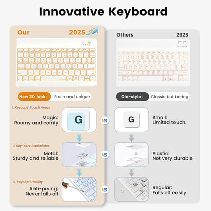 OYEEICE for iPad 9th Generation Case with Keyboard 10.2'' - 7 Color Backlit Wireless Keyboard Cover with Pencil Holder for iPad 9th/8th/7th Gen 10.2 inch, iPad Air 3rd Gen & iPad Pro 10.5" - Pink