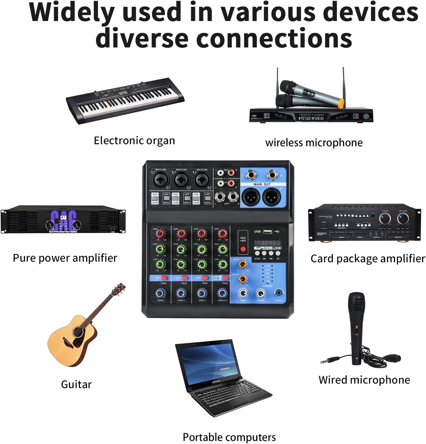 Dj Mixers 5 Channel Audio Mixer Sound Board with Bluetooth, Usb Audio Interface with 48V Phantom Power Sounds Mixer Board with FX Reverb Delay Effect for Streaming