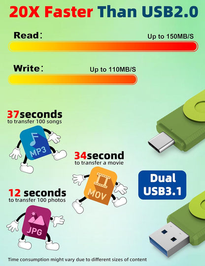 MOSDART 64GB USB3.1 Fast Speed C and A Dual Flash Drive, exFAT Memory Stick with Keychain and LED Indicator, for iPhone 15 and 16, Android Phone, iPad, MacBook, and Other Laptops, Green