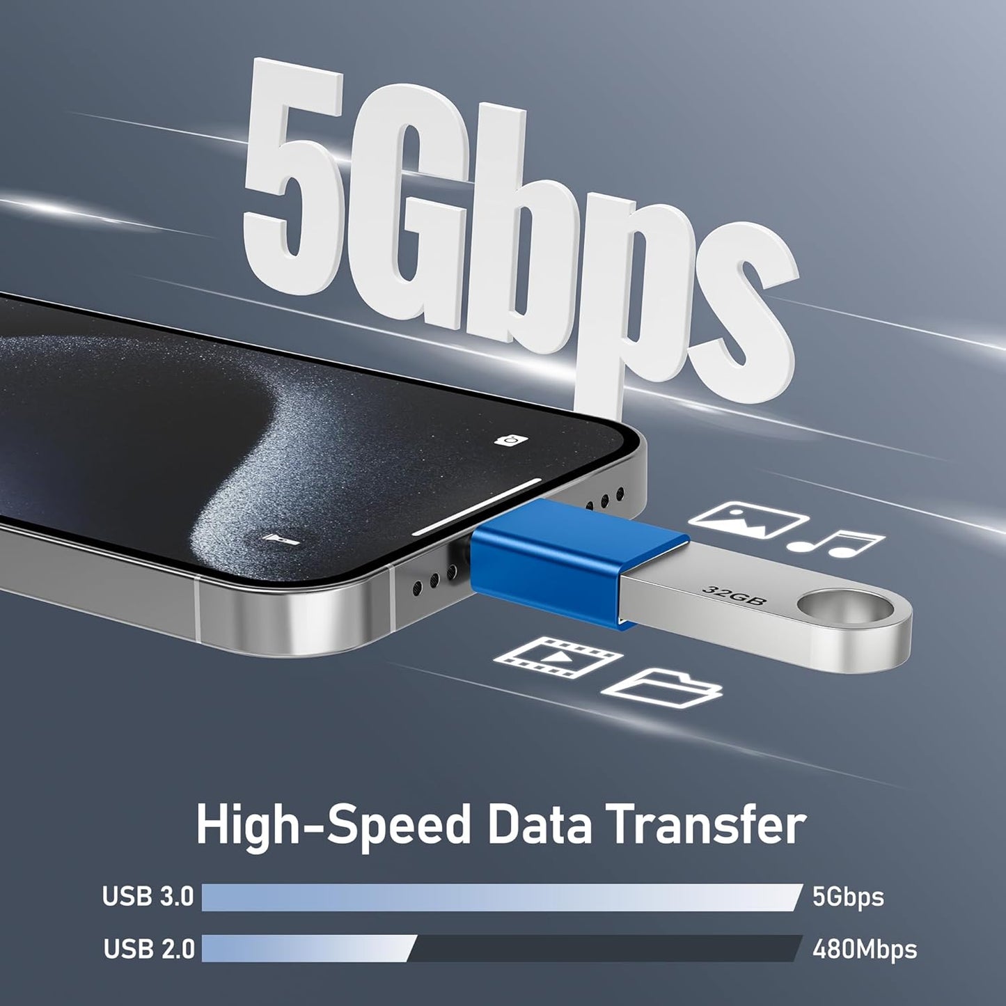 Basesailor USB C to USB Adapter 3Pack,USBC Male to USBA 3.0 Female OTG Adapter,Type C Thunderbolt 3/4 Converter for iPhone 16 15 Max,MacBook Pro Air,Mac,iPad,Microsoft Surface,Samsung Galaxy S25