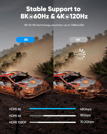 Highwings 8K HDMI Cable Long 2.1 30FT/9M, 48Gbps High Speed HDMI 4K120 144Hz Dynamic HDR 10 eARC HDCP 2.2&2.3 Compatible for PS5, Blu-ray Player and Monitor