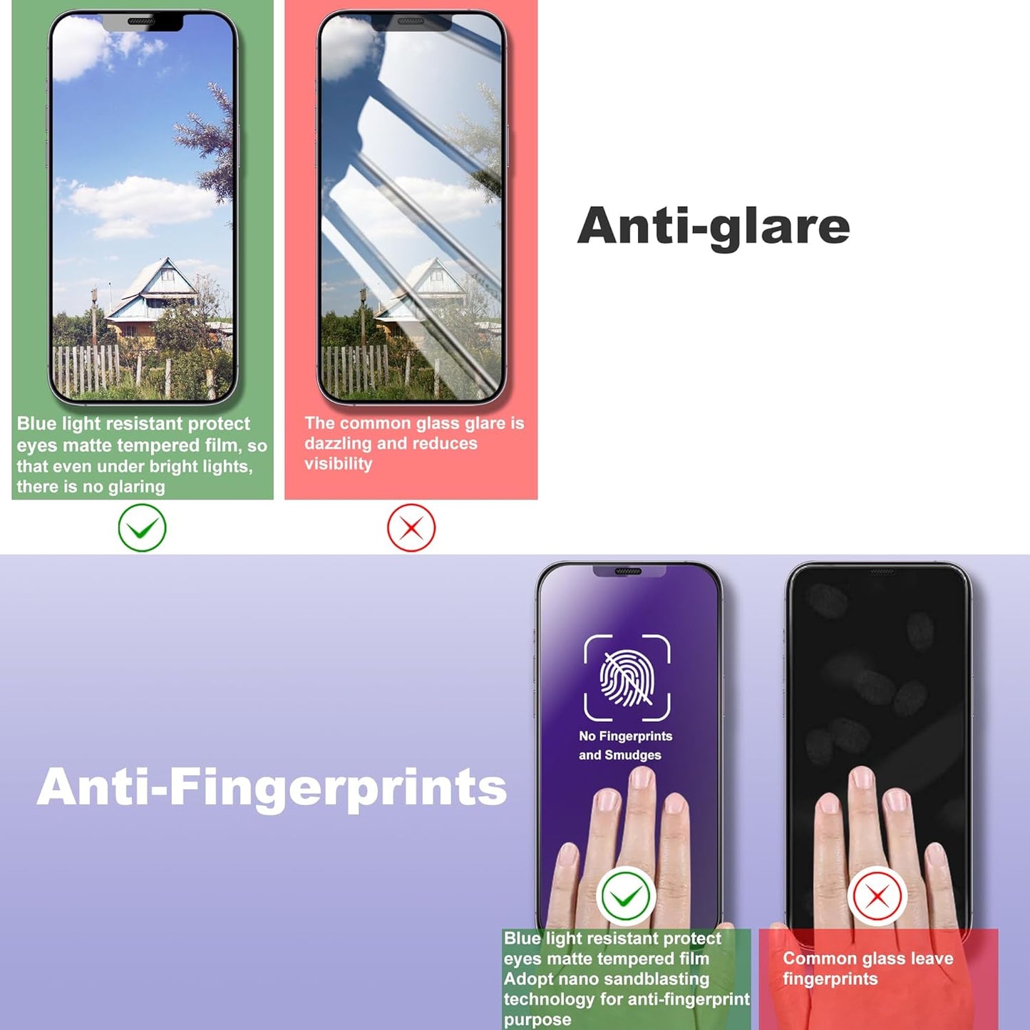 2 Pack Anti Blue Light Matte Screen Protector for iPhone 12 and iPhone 12 Pro 6.1-Inch Auto Dust Removal, No Bubbles, Tempered Glass Film, Easy Installation