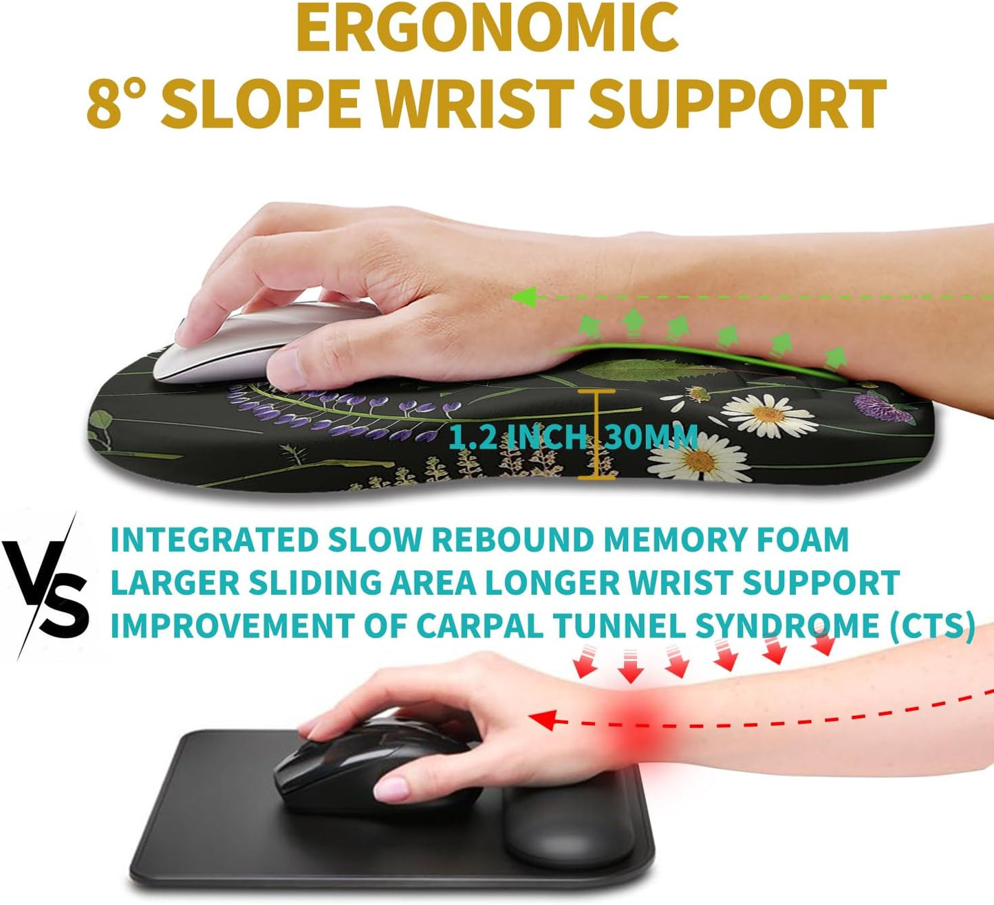 Hokafenle Ergonomic Mouse Pad Wrist Support, Wrist Rest Mousepad for Carpal Tunnel Pain Relief with Integrated Memory Foam Slope Massage Bulge (11.8x7.9 inch,Flowers