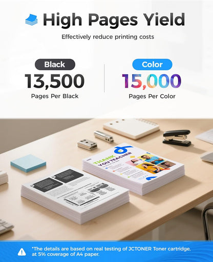 650A Toner Cartridge Set 4-Pack High Yield with Chip Replacement for HP 650A CE270A CE271A CE272A CE273A Compatible with HP Color LaserJet Enterprise CP5525 CP5525dn CP5525n CP5525xh Printer Ink Black