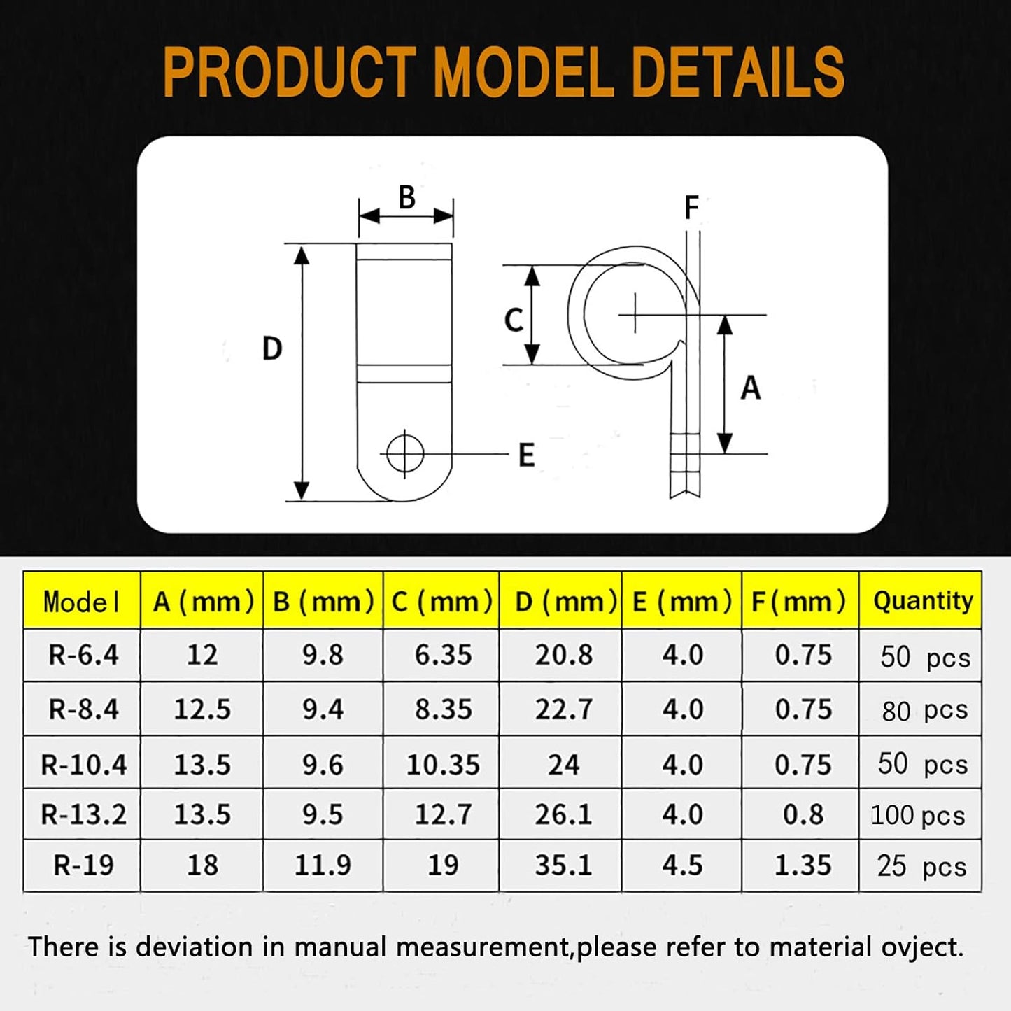 Bigtrans 305 Pcs Nylon Plastic R-Type Wire Clips 1/4" 5/16" 3/8" 1/2" 3/4" Clamps Fasteners Assortment for Cable Conduit -5 Size -Black