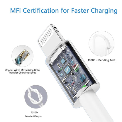 for iPhone Charger Fast Charging, 3Pack USB C Charger Block with USB C to Lightning Cable Cord, Type C Fast Charging Block Compatible with iPhone 14 Pro Max/14 Plus/13/13 Mini/12/11/XS Max/XR/X/8/7/SE