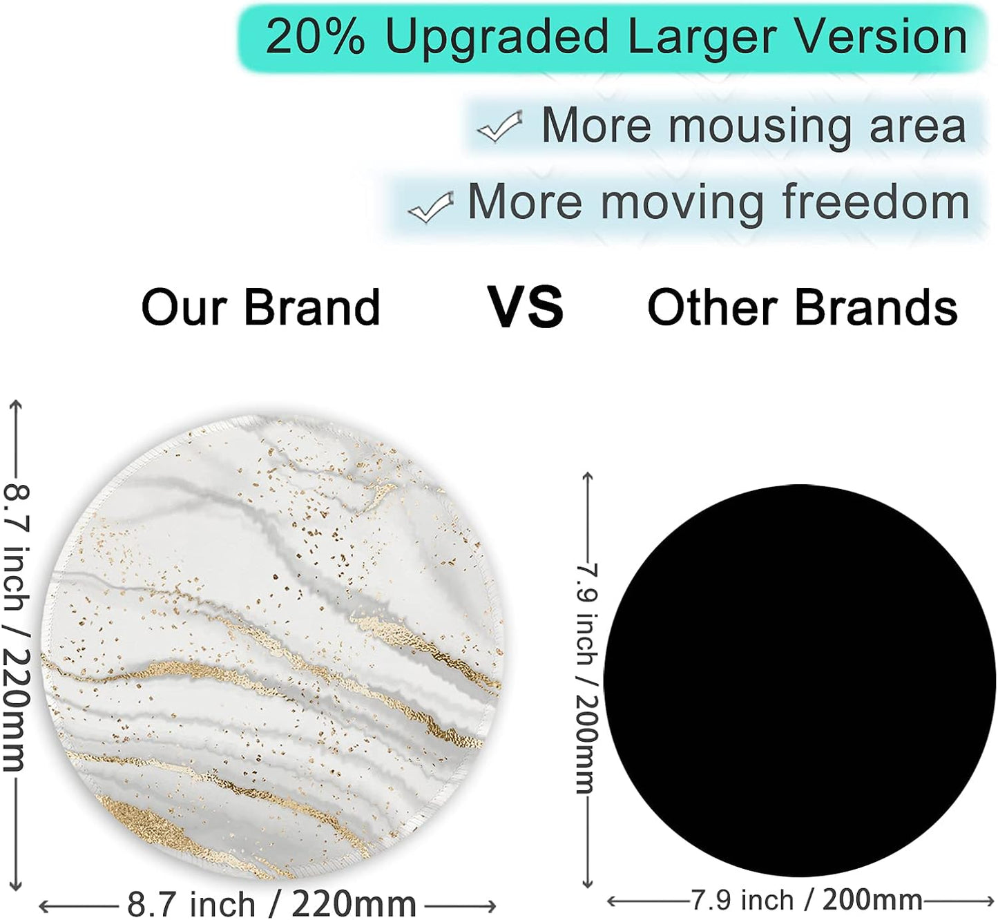 ITNRSIIET Round Mouse Pad with Stitched Edge Premium-Textured Waterproof Non-Slip Rubber Base Desktop Protection Mat Diameter 8.7 inches, Gray Gold Marbling