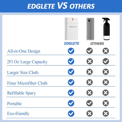 Screen Cleaner Spray and Wipe, Streak-Free Computer Screen Cleaner, Portable Laptop Cleaning Kit for Phone Car Touchscreen Monitor PC MacBook iPad TV Electronic, Refillable 2oz Spray Microfiber Cloth