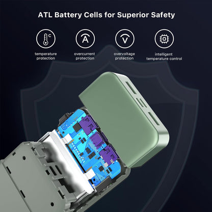 Power Bank, 20000mAh 45W Portable Charger, PD3.0 QC4.0 Fast Charging with LED Display, 2 USB-C, 2 USB-A, Battery Pack for iPhone 15 14 13 Series, MacBook, Galaxy, iPad, and More (Green)