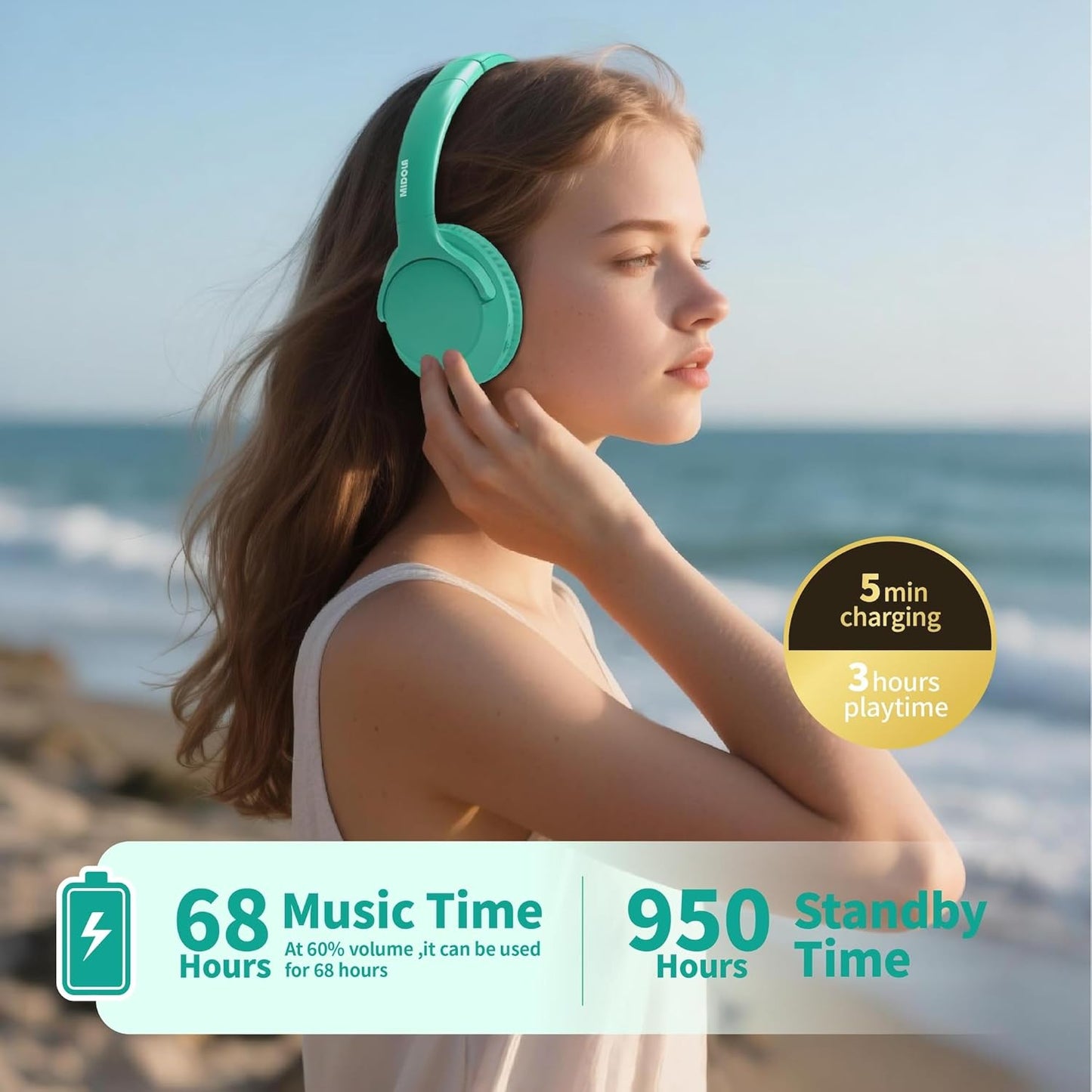 MIDOLA Bluetooth Headphones Over Ear 68H Playtime 6 EQ Wireless Headset with Microphone HiFi Stereo Foldable Lightweight Deep Bass for Travel Home Office Cellphone Cyan