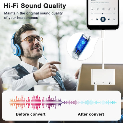 USB C to 3.5mm Audio Adapter, 3 in 1 Aux to USB C Headphone Splitter Dual 3.5mm Audio Jack and PD 60W Fast Charging, Compatible for iPhone 15 16,Galaxy S22 S21/Note 20,Pixel 4 3 XL,Huawei,etc