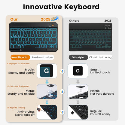 OYEEICE for iPad 9th Generation Case with Keyboard 10.2'' - 7 Color Backlit Wireless Keyboard Cover with Pencil Holder for iPad 9th/8th/7th Gen 10.2 inch, iPad Air 3rd Gen & iPad Pro 10.5" - Black