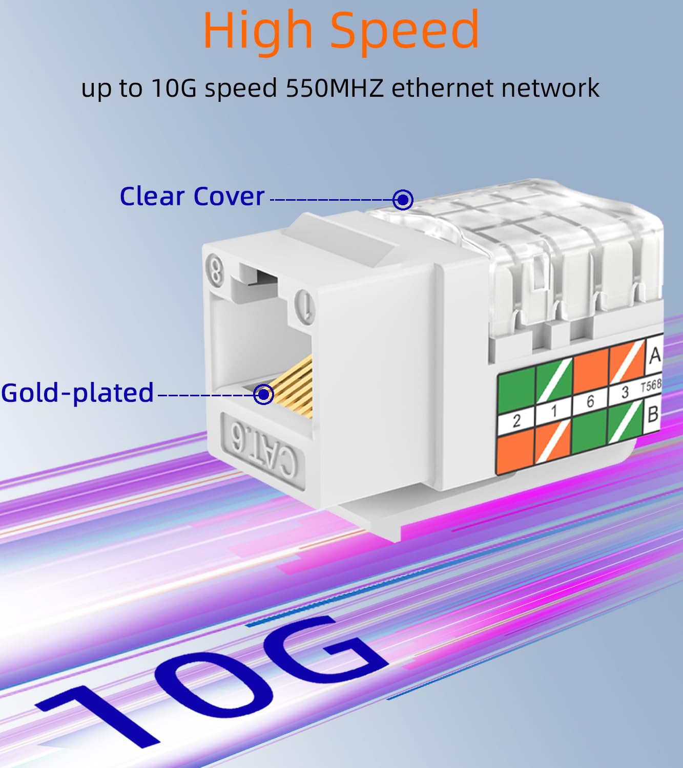 Rapink RJ45 Keystone Jack Cat6 10G Support, Keystone Jacks UTP 50 Pack for Wall Plate and Patch Panel, Rj45 Keystone 90 Degree White Color for Cat6, Cat5e, Cat5 Cabling