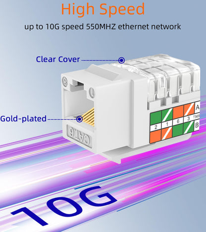 Rapink RJ45 Keystone Jack Cat6 10G Support, Keystone Jacks UTP 50 Pack for Wall Plate and Patch Panel, Rj45 Keystone 90 Degree White Color for Cat6, Cat5e, Cat5 Cabling