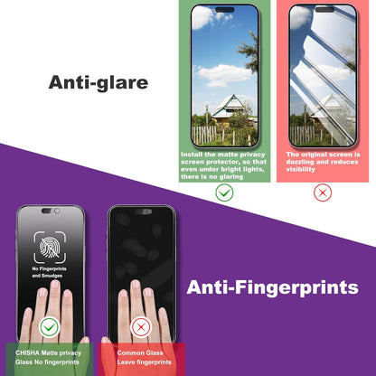 2 Pack Matte Privacy Screen Protector for iPhone 15 Pro, 9H Tempered Glass, Full Coverage, Anti-Fingerprint, Auto Dust-Elimination, No Bubble, Easy Installation