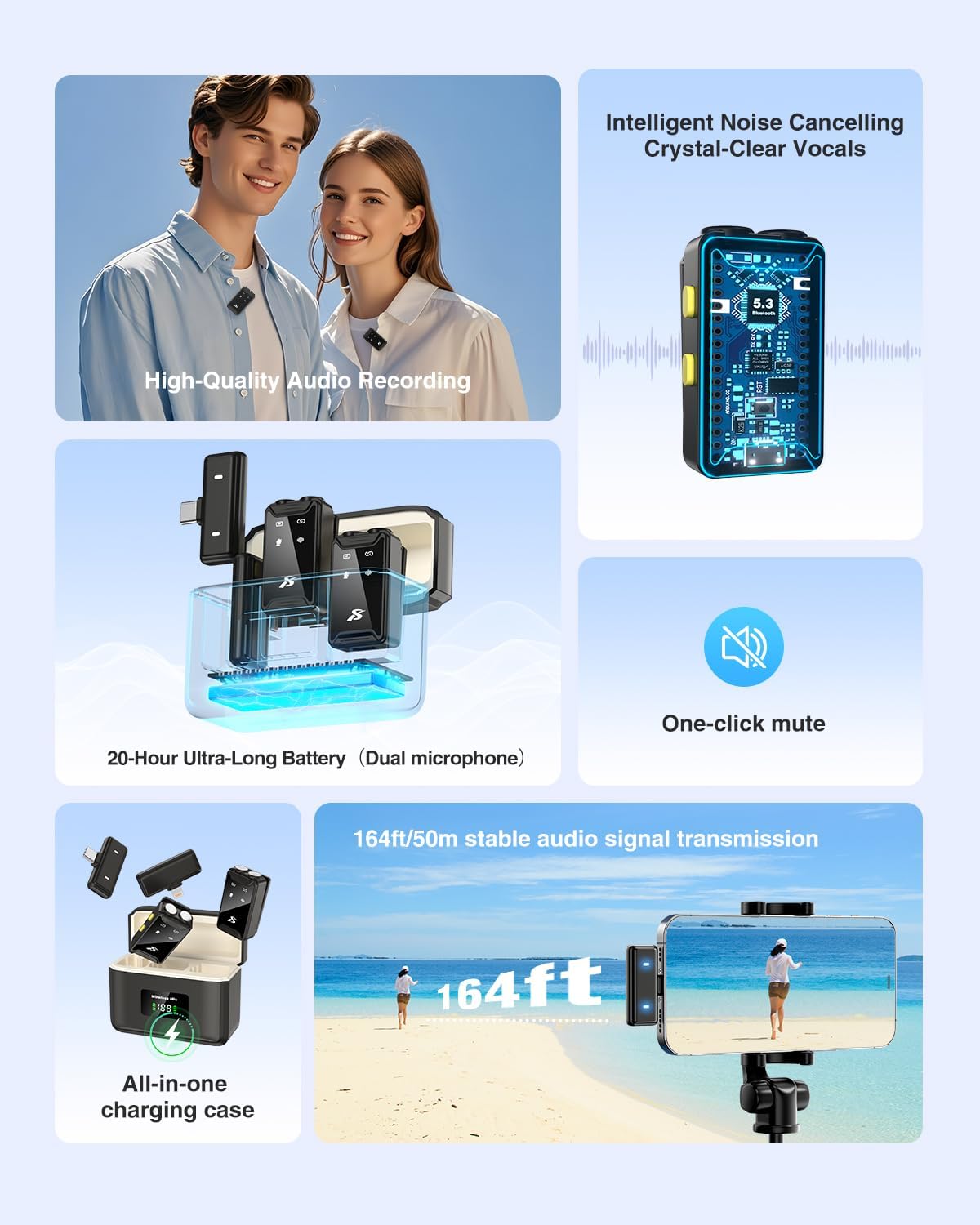 PQRQP Wireless Microphone for iPhone, iPad, Android(Lightning/USB C), Dual Microphones 20 H Battery Life, Mini Microphone, Cordless Double Mics for Video Recording, YouTube, TikTok, 164FT