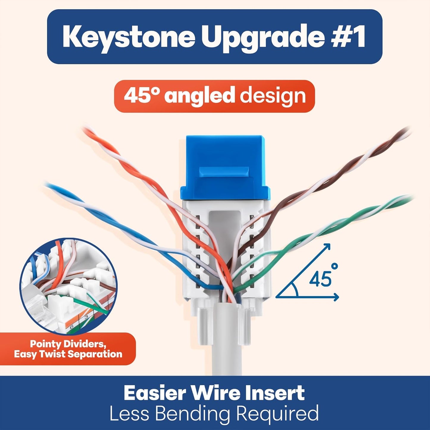 Everest 45° Angled RJ45 Cat6 Keystone Jacks 20-Pack in Blue - Slim Profile Female RJ45 Connectors - Cat 6 Keystone Jack - Compatible with 45° Angled Speed Termination Tool - 45Term (B0BL3GS7ZY)