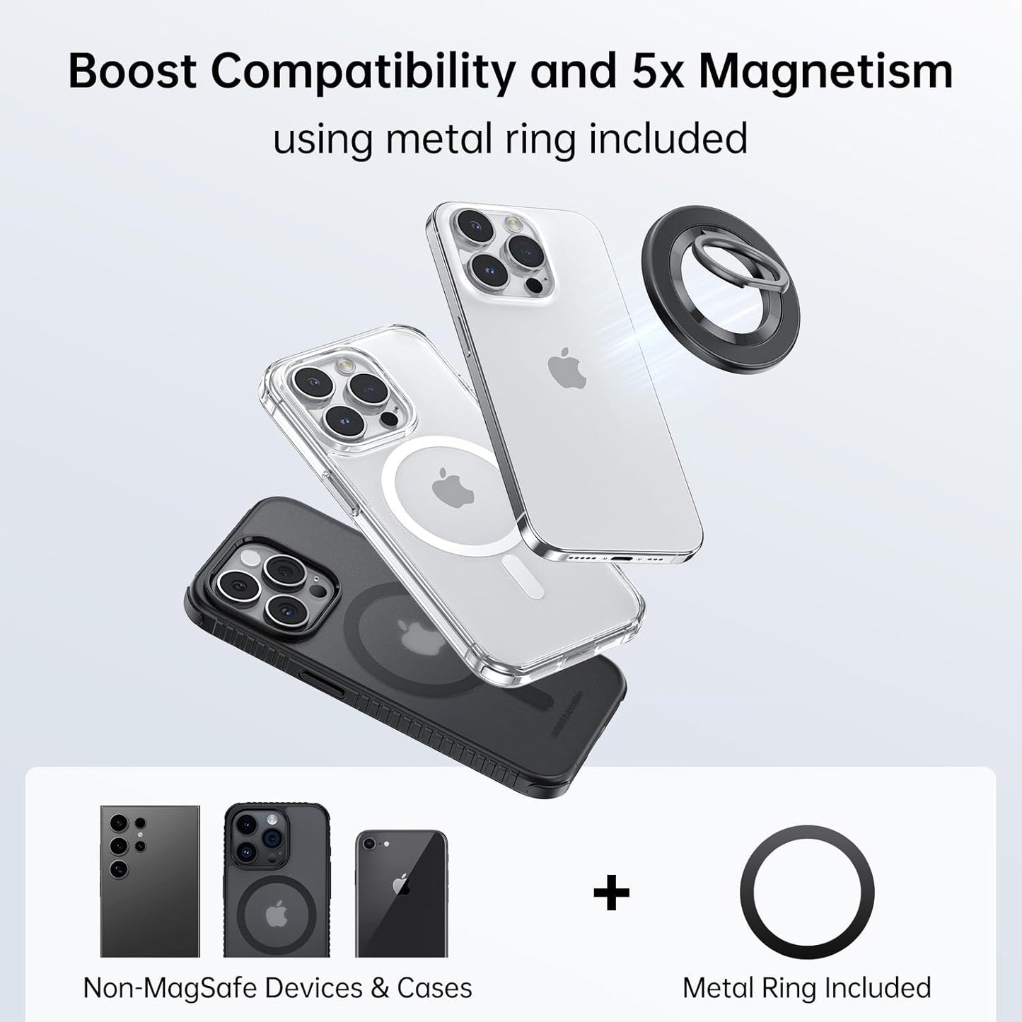 SYNCWIRE Upgraded Magnetic Phone Ring Holder for MagSafe, Magnet Cell Phone Grip Stand Finger Ring Kickstand Two-Sided Magnetic Compatible with iPhone 16 Pro Max 15 14 13 12 MagSafe Accessories