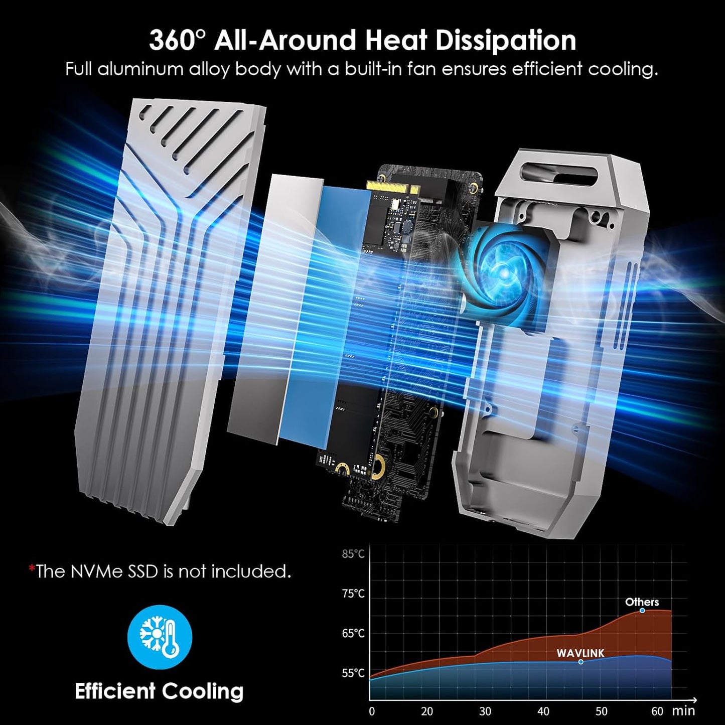 WAVLINK 40Gbps PCIe NVMe SSD Enclosure, USB4 External M.2 NVMe SSD Enclosure, for B+M/M-Key PCIe SSD 2280 Size, Tool-Free Installation, Compatible with Thunderbolt 4/3/USB4/USB C, SSD Not Include